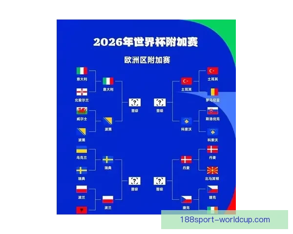 2026世界杯冠军争夺格局深度解析与夺冠关键因素分析