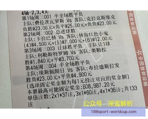 世界杯足球竞猜深度分析与热门球队走势预测技巧