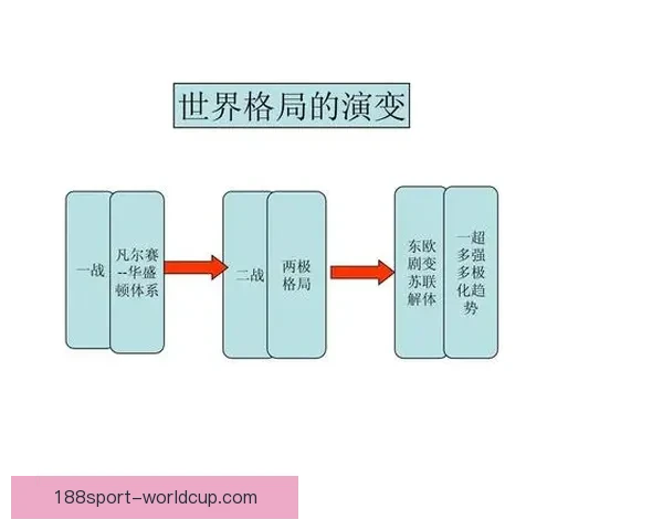 188体育APP全新体验，掌握赛事资讯与精彩直播攻略