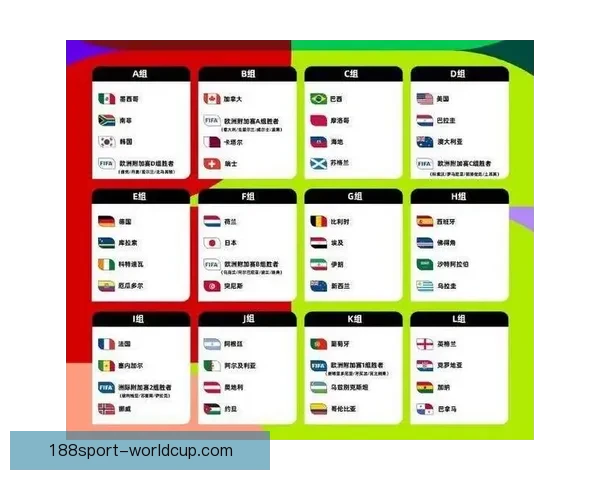 2026世界杯竞猜网站全面上线 参与预测赢取丰厚奖励