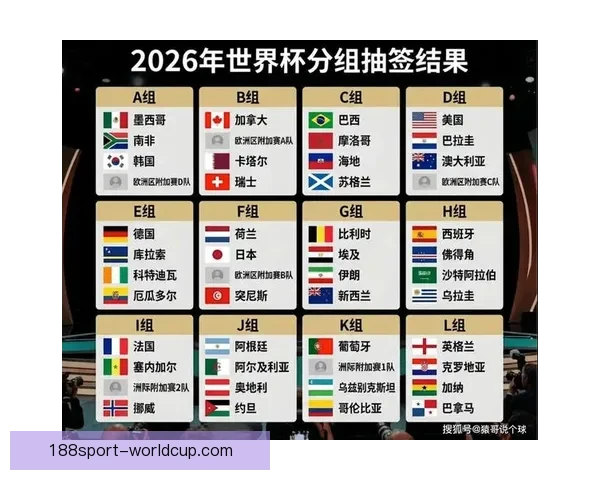 2026世界杯竞猜投注活动来袭 参与赢取丰富大奖和独家福利