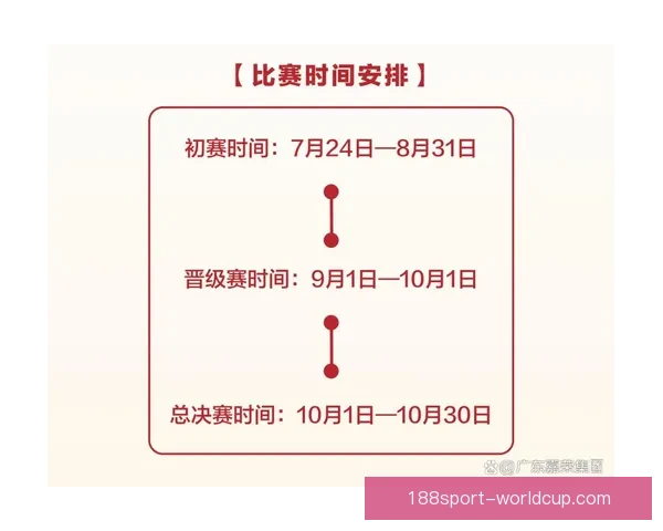 燃情世界杯竞猜活动开启，赢取丰厚大奖挑战你的精准比分预测