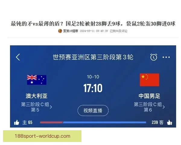 美加墨世界杯赛前盘口分析与最新投注趋势全解读
