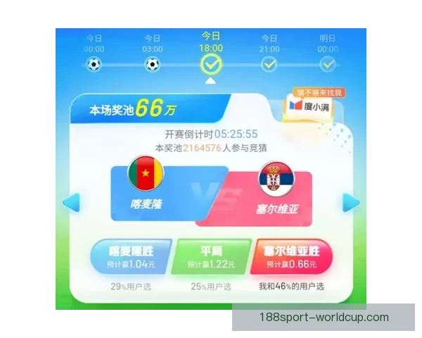 世界杯竞猜策略全面解析及热门对阵赛果预测指南