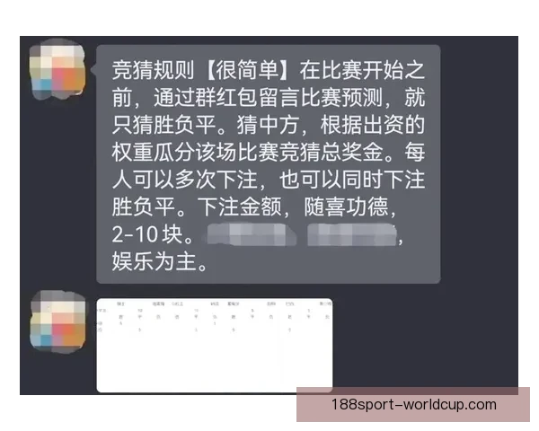世界杯竞猜策略全面解析及热门对阵赛果预测指南