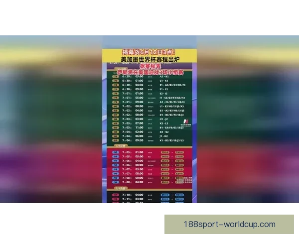 美加墨世界杯赛程全解析及关键比赛时间安排指南