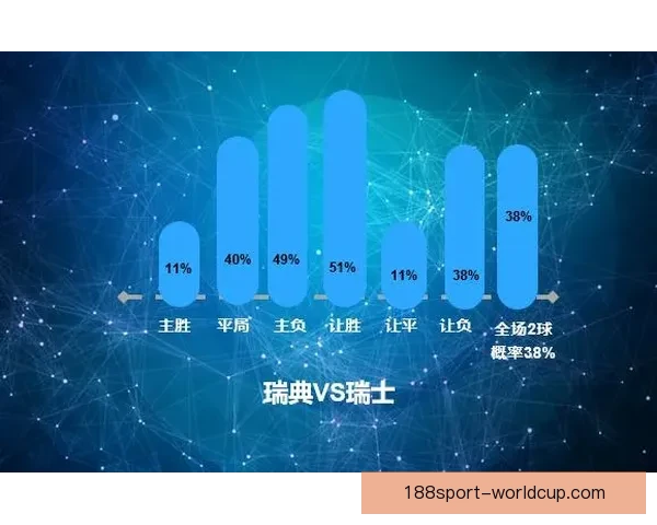 世界杯足球竞猜官网权威数据分析实时预测与新手指南综合服务中心