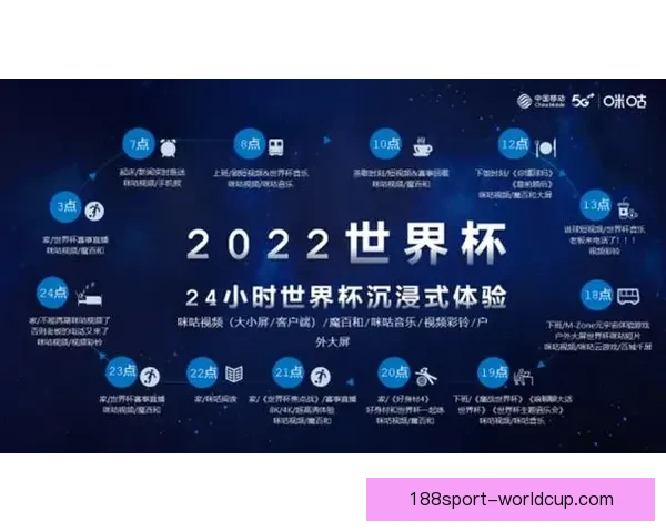 世界杯竞猜APP官网权威入口实时比分与精彩赛事尽在掌握