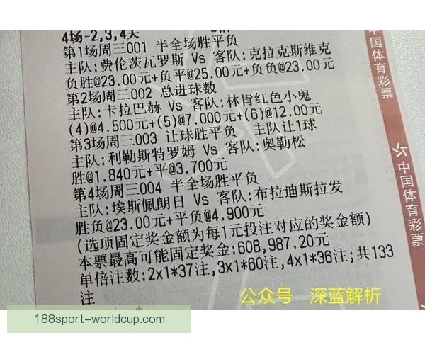 体育竞猜赔率深度解析与胜负走势预测全指南 体育竞猜赔率深度解析与胜负走势预测全指南